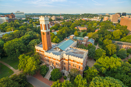 Image of Vanderbilt's Kirkland Hall from above.