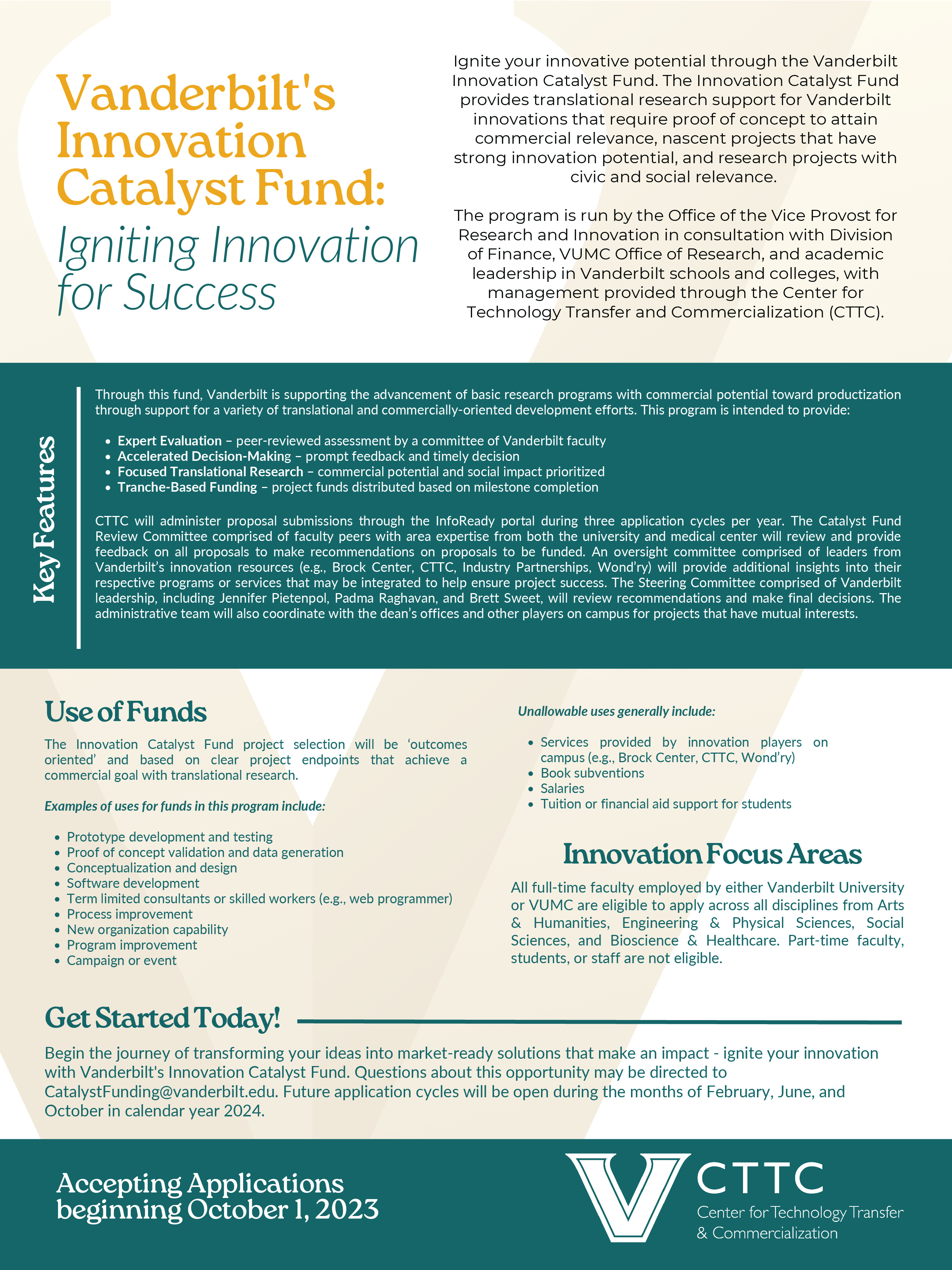 Innovations Catalyst Fund Summary - October 2023