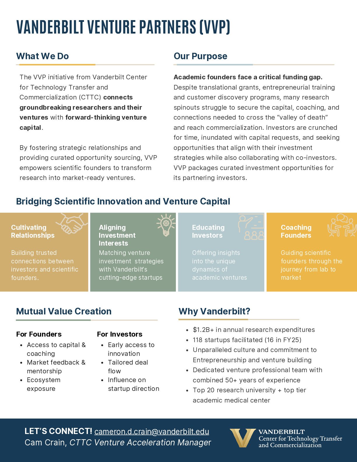 Vanderbilt Venture Partners - Overview