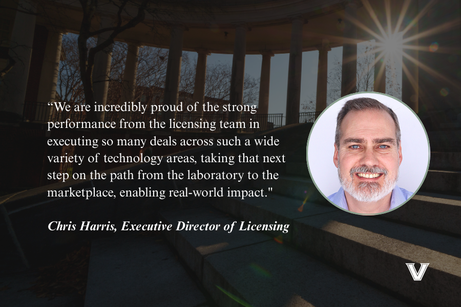 FY25 Licensing Activities