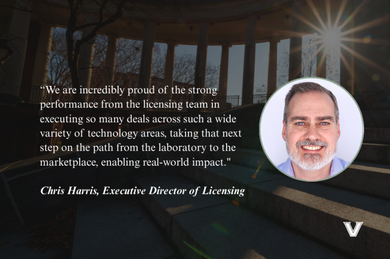 FY25 Licensing Activities