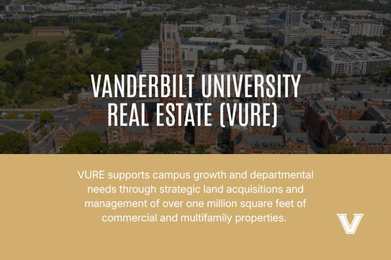 Vanderbilt University Real Estate (VURE)