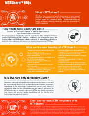 2021 MTAshare FAQs