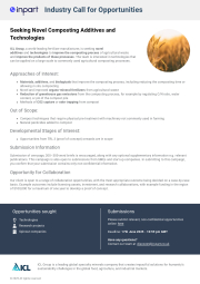 Novel Composting Additives and Technologies