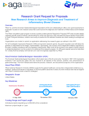 2025 Diagnosis Treatment
