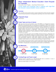2025 ONC NMIBC Unmet Needs