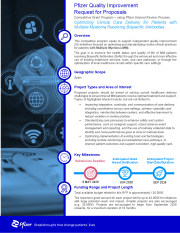 Optimizing Clinical Care Delivery for Patients with Multiple Myeloma Receiving Bispecific Antibodies