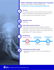 Pfizer Transthyretin Cardiac Amyloidosis Fellowship