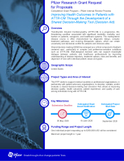 Pfizer RD US CVM ATTR CM SDM RES
